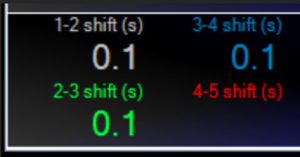 Screenshot of VCM Scanner displaying the recorded shift times between gear changes